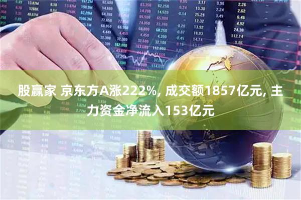 股赢家 京东方A涨222%, 成交额1857亿元, 主力资金净流入153亿元